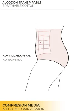 Braga alta reductora compresión media<Ysabel Mora New