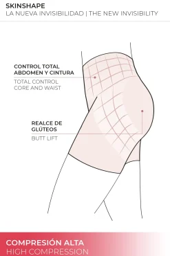 Faja reductora corte láser compresión alta<Ysabel Mora Sale